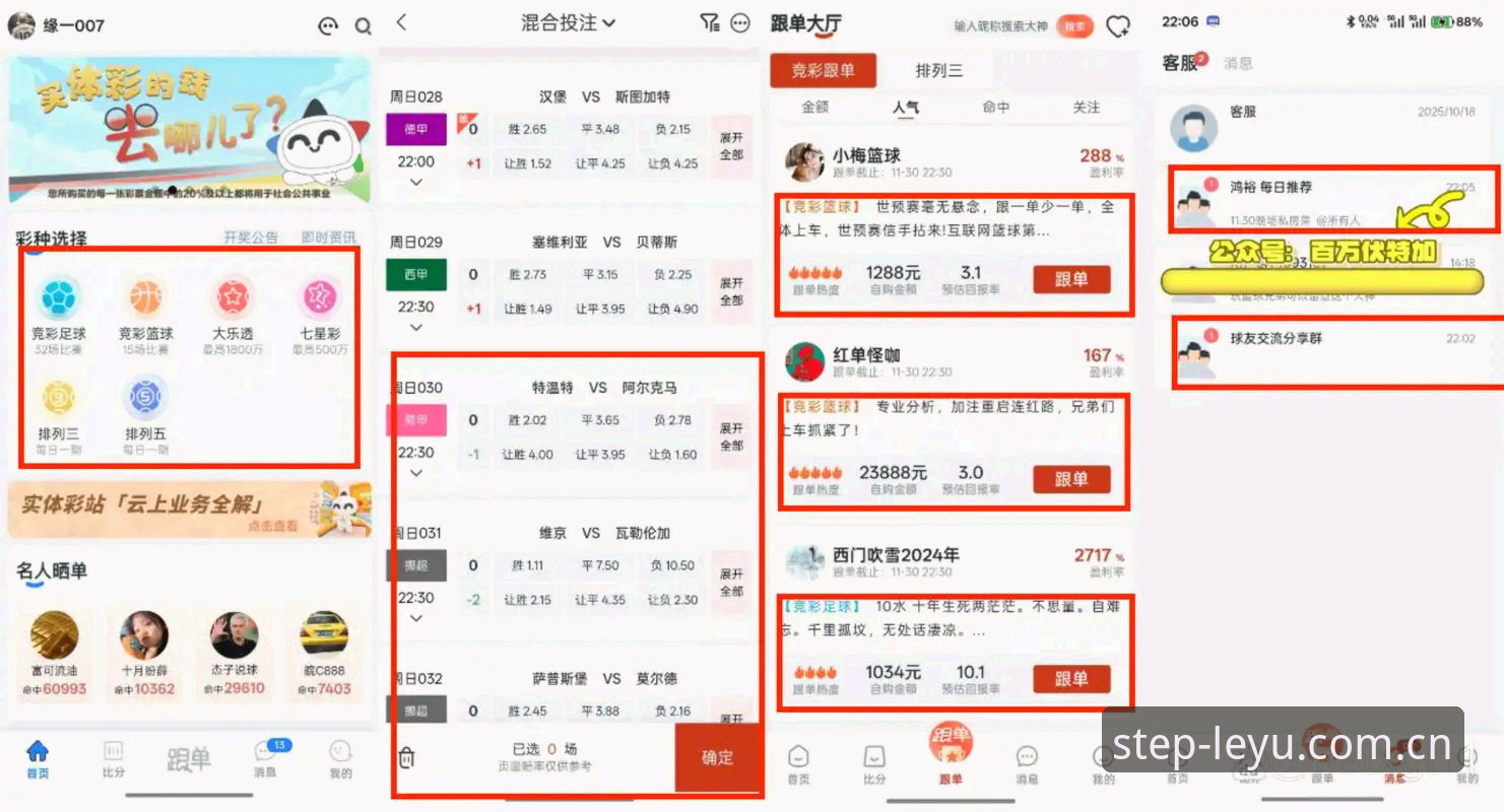 热门彩票评测LEYU LEYU乐鱼平台热门彩票评测完整指南:从怀疑到验证的三步决策法