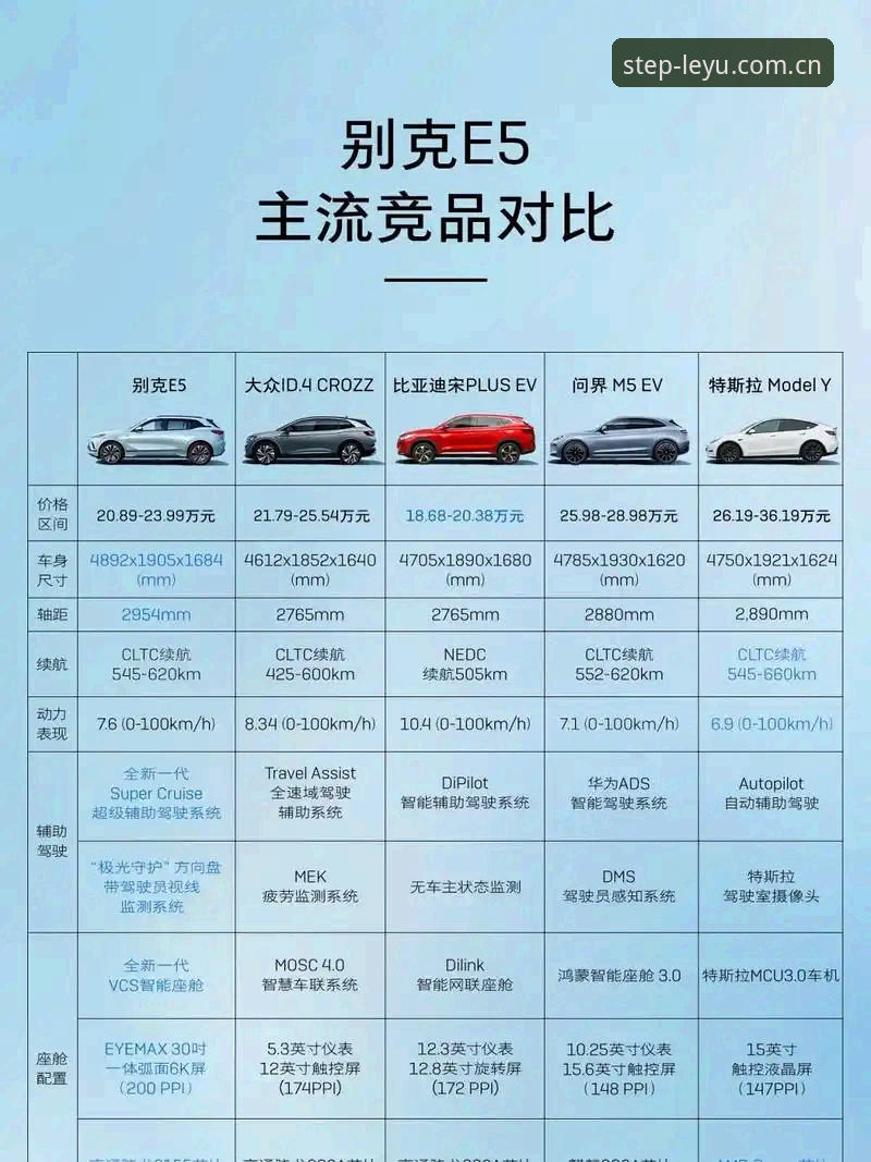 LEYU踏实每一步竞品口碑对比推荐 LEYU踏实每一步竞品口碑对比深度评测:老周踩坑后换平台的血泪经验