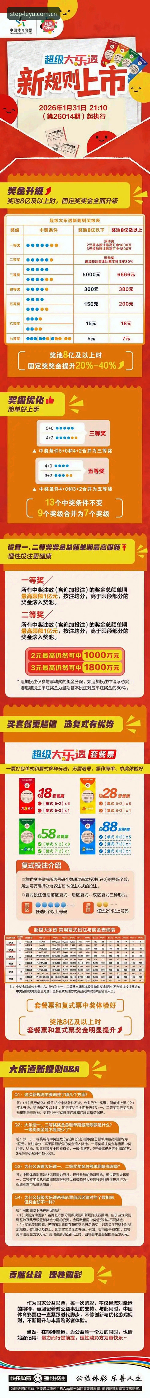 热门彩票评测LEYU 辽宁铁人休赛期大换血,买外援不如先聊聊“热门彩票评测LEYU”是什么操作?