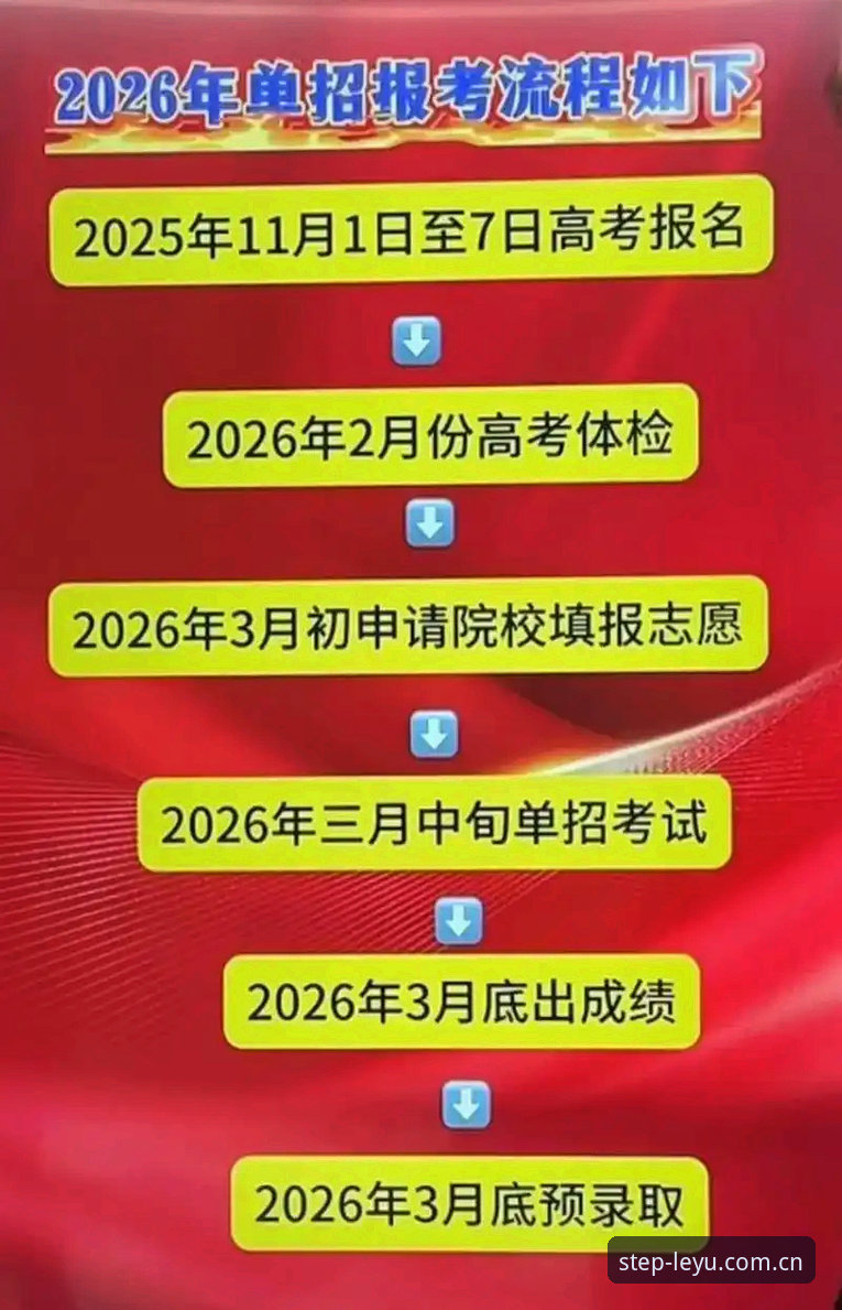 踏实每一步赛事品牌替代站2026最新版本 揭秘踏实每一步赛事品牌替代站2026最新版本:高效投注背后的实操拆解