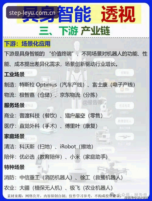 踏实每一步赛事品牌替代站功能实用详解——从场景到收益的全链路指南